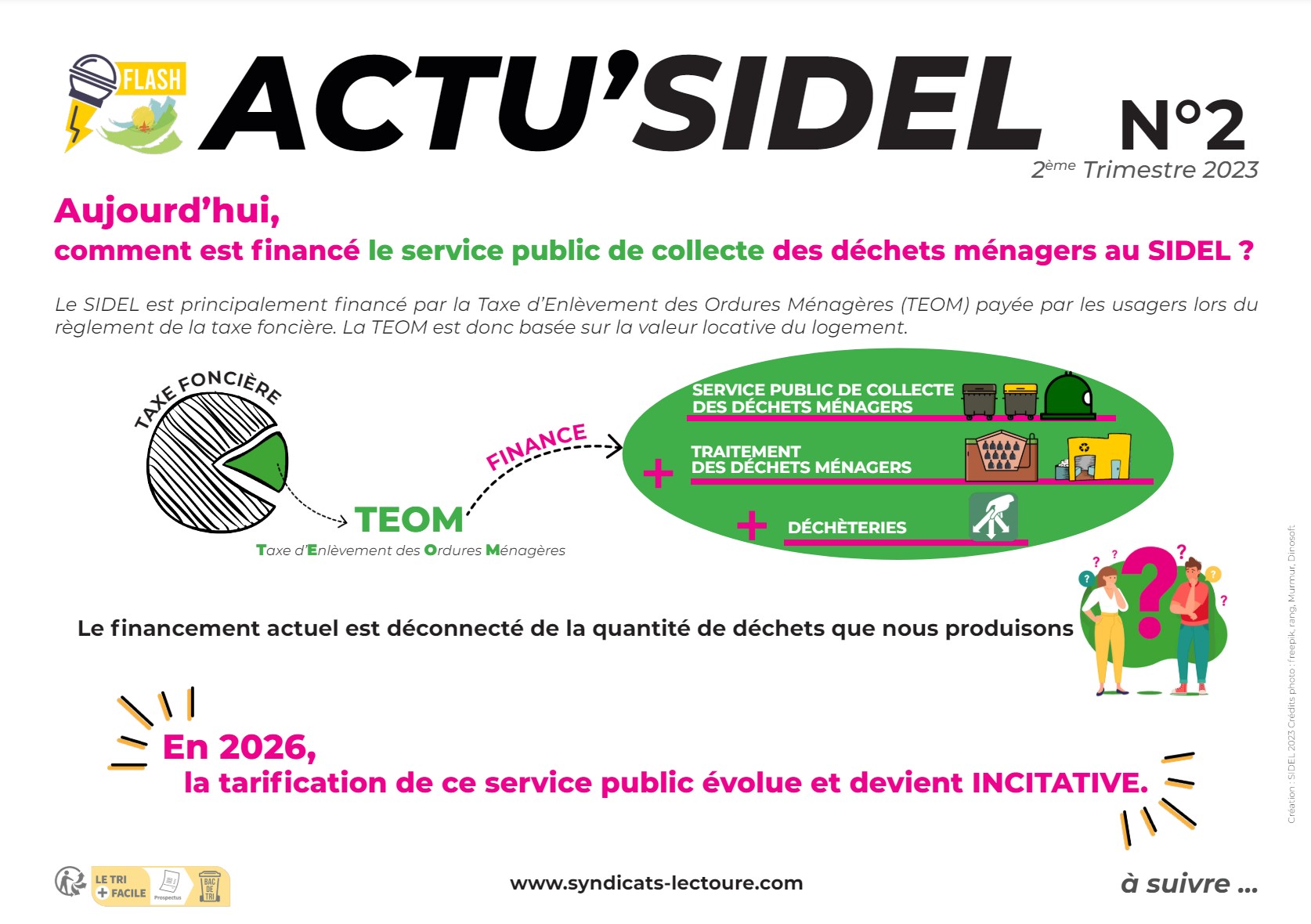 reproduction miniature - Actu’SIDEL n°2