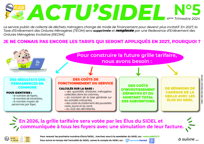 reproduction miniature - Actu’SIDEL n°5